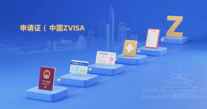 How to Secure a Legal Teaching Position in China: 2025 Guide to Z Visas & Work Permits 2 2025 China Z visa application process for legal teaching positions: work permit, medical check, residence permit