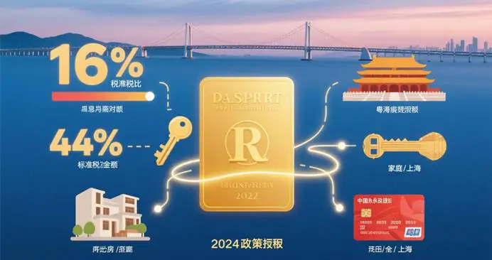 Fintech Jobs in China 2025: Banks and Startups Vie for Foreign Experts 3 China fintech visa incentives: Tax benefits, talent housing & cross-border data policies for foreign experts