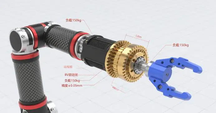 Mechanical Engineering Work in China: Automobiles and Robots 3 Technical diagram of an industrial robot (e.g., ABB IRB 6700) with labeled body, arm, and wrist components, illustrating mechanical engineering work in industrial robot mechanical structure design.