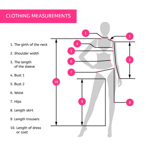 Asian Sizing to American Sizing: Why Size Changes So Dramatically 3 Chinese Clothing Size Chart