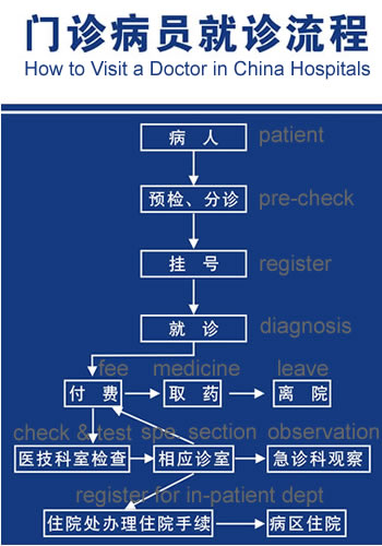 chinadoctor2.jpg